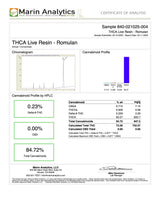HASH ROSIN - Romulan Indica 2g Exotic 90u T1