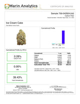 Bulk Exotic Ice Cream Cake Indica