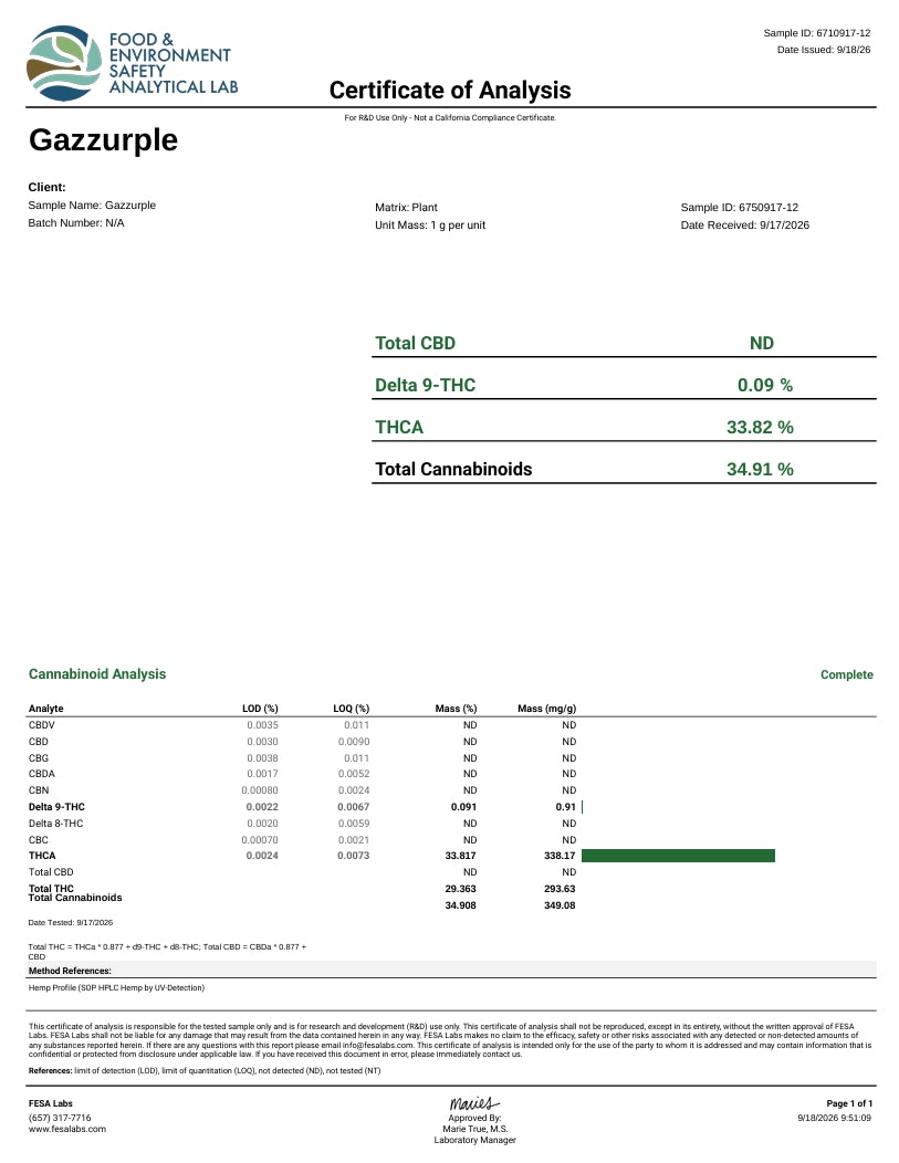 Gazzurple THCA Flower – Sativa · Indoor Exotic | CaliGreenGold