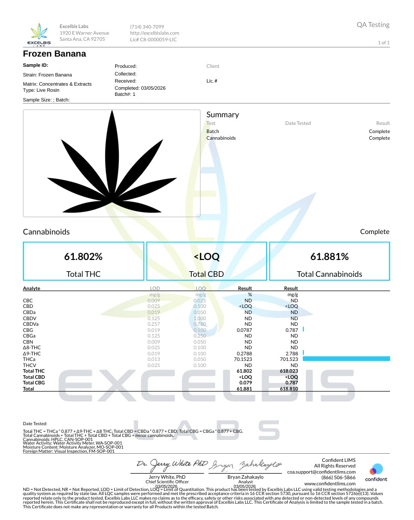 Frozen Banana THCA Live Rosin – Hybrid · Tier 2 Top Shelf
