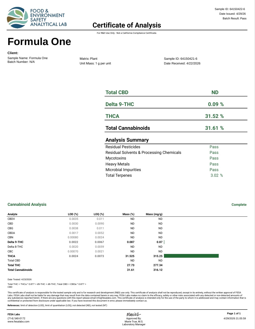 Formula One THCA Flower – Indoor Top Shelf Hybrid | CaliGreenGold
