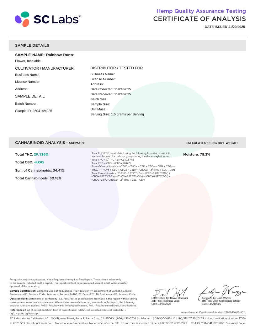 Rainbow Runtz High THCA Flower Hybrid, HYBRID, CaliGreenGold