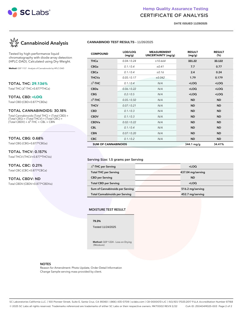 Rainbow Runtz High THCA Flower Hybrid, HYBRID, CaliGreenGold