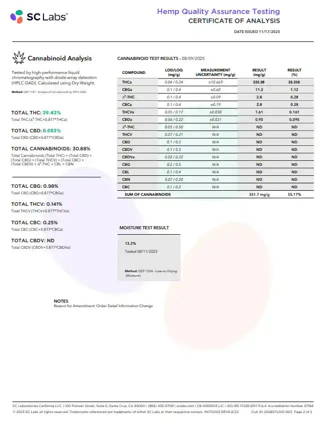 Astro Candy Exotic Indoor THCA Flower Hybrid - CaliGreenGold