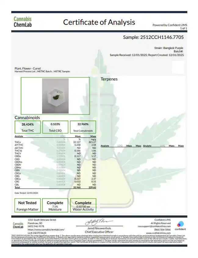 Bangkok Purple High THCA Flower Sativa - CaliGreenGold