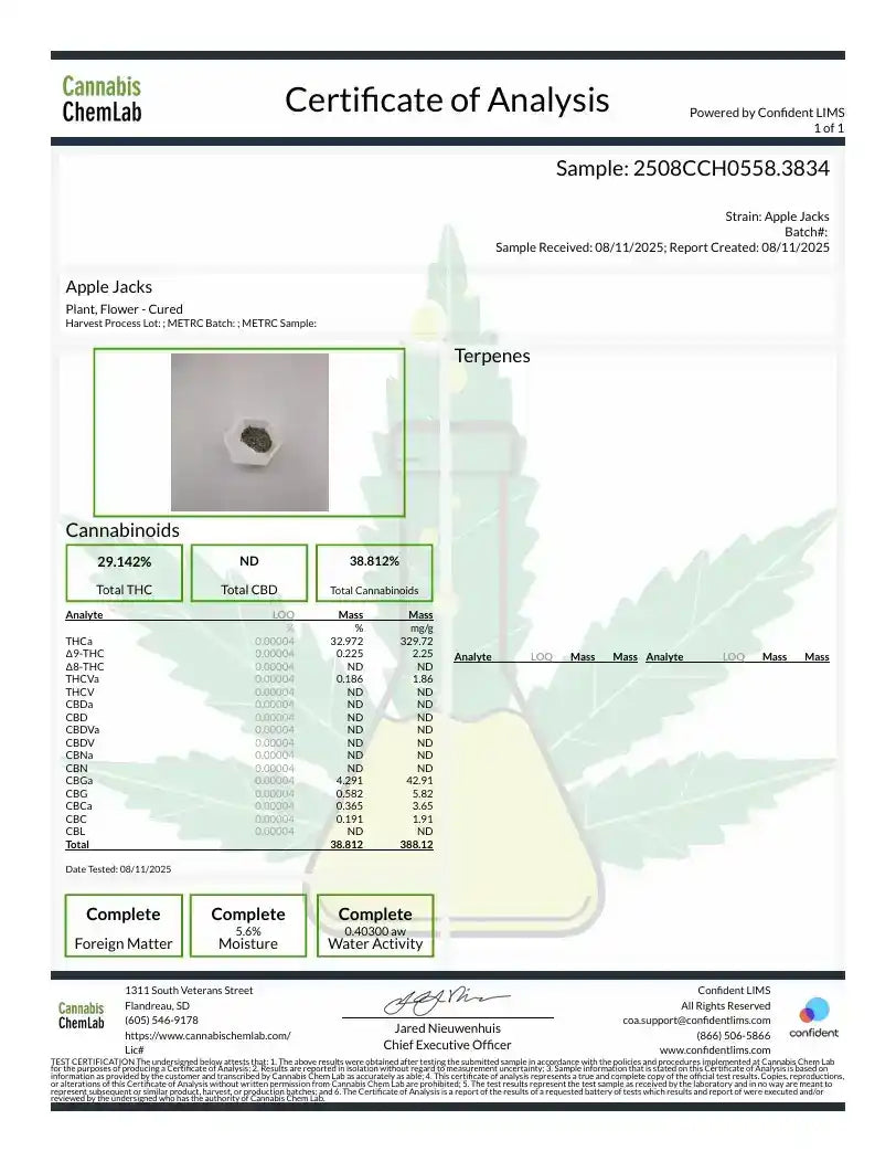 Apple Jack Exotic Indoor THCA Flower Hybrid, HYBRID, CaliGreenGold
