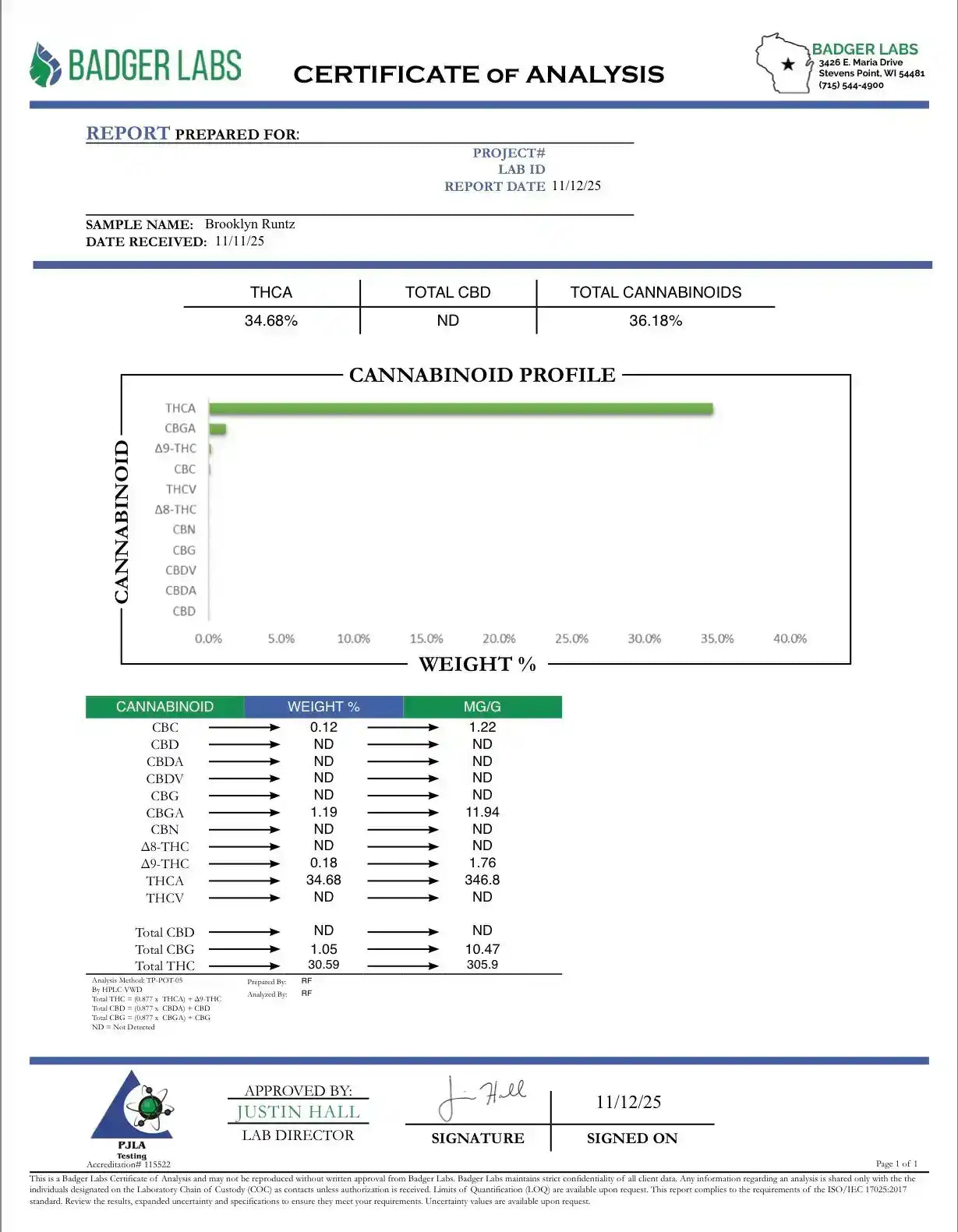 Brooklyn Runtz Exotic Indoor THCA Flower Hybrid, HYBRID, CaliGreenGold