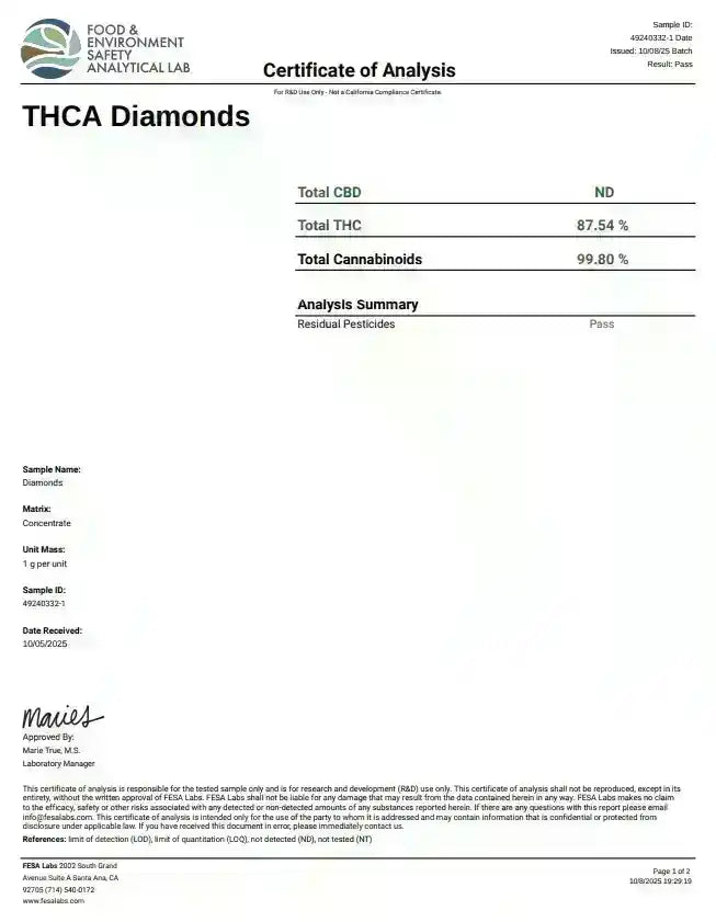 THCA Diamonds - Rainbow Belts Strain Indica, INDICA, CaliGreenGold