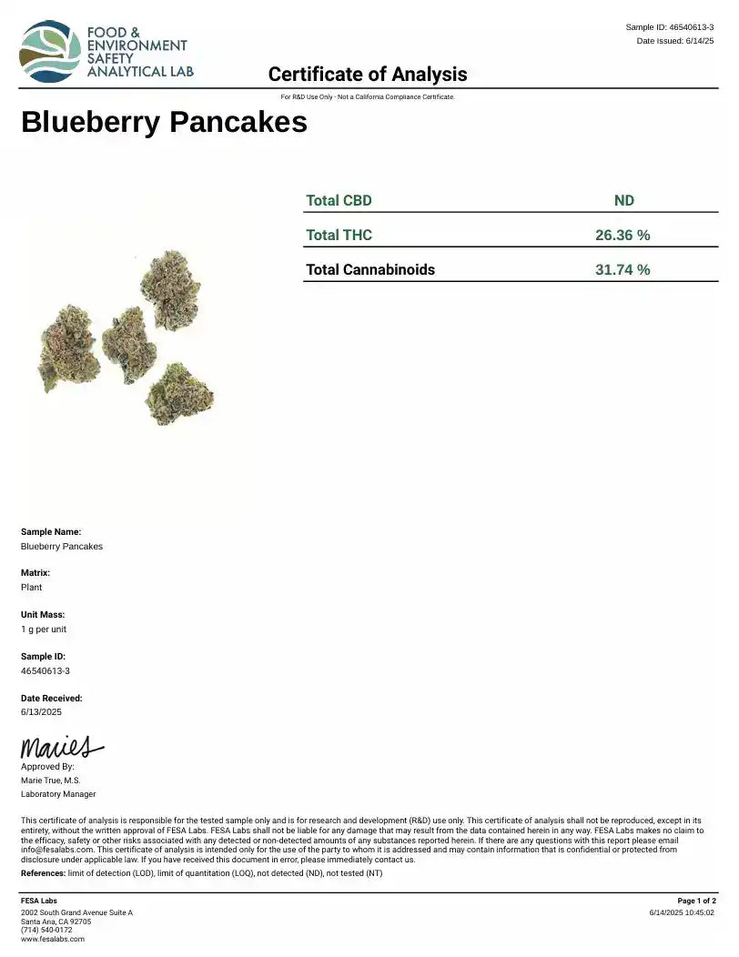 Blueberry Pancakes High THCA Flower Indica, INDICA, CaliGreenGold