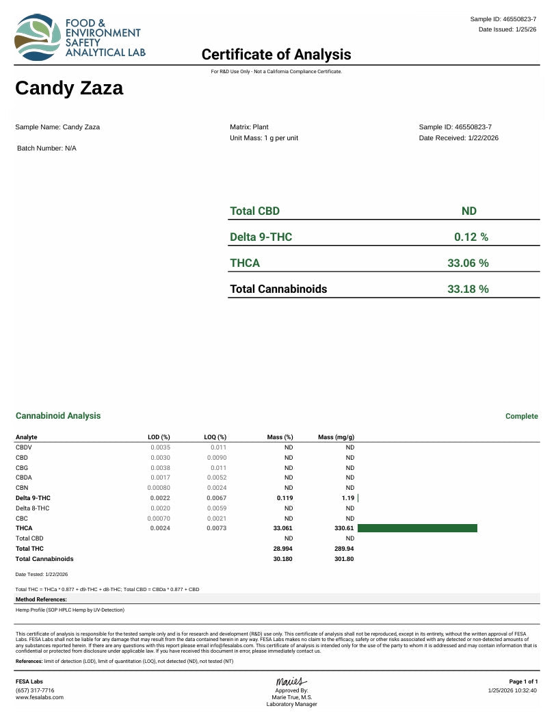 Candy Zaza THCA Flower – Indoor Top Shelf Indica | CaliGreenGold - CaliGreenGold