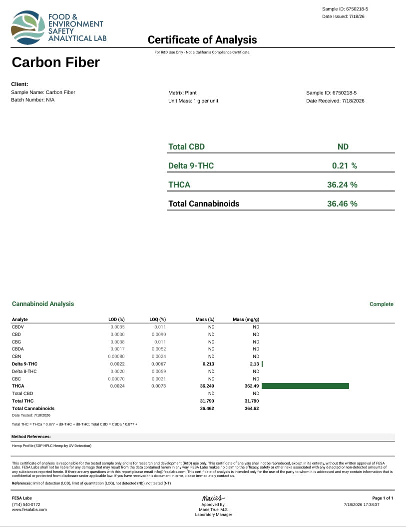 CARBON FIBER THCA Flower – Indoor Exotic Hybrid | CaliGreenGold - CaliGreenGold