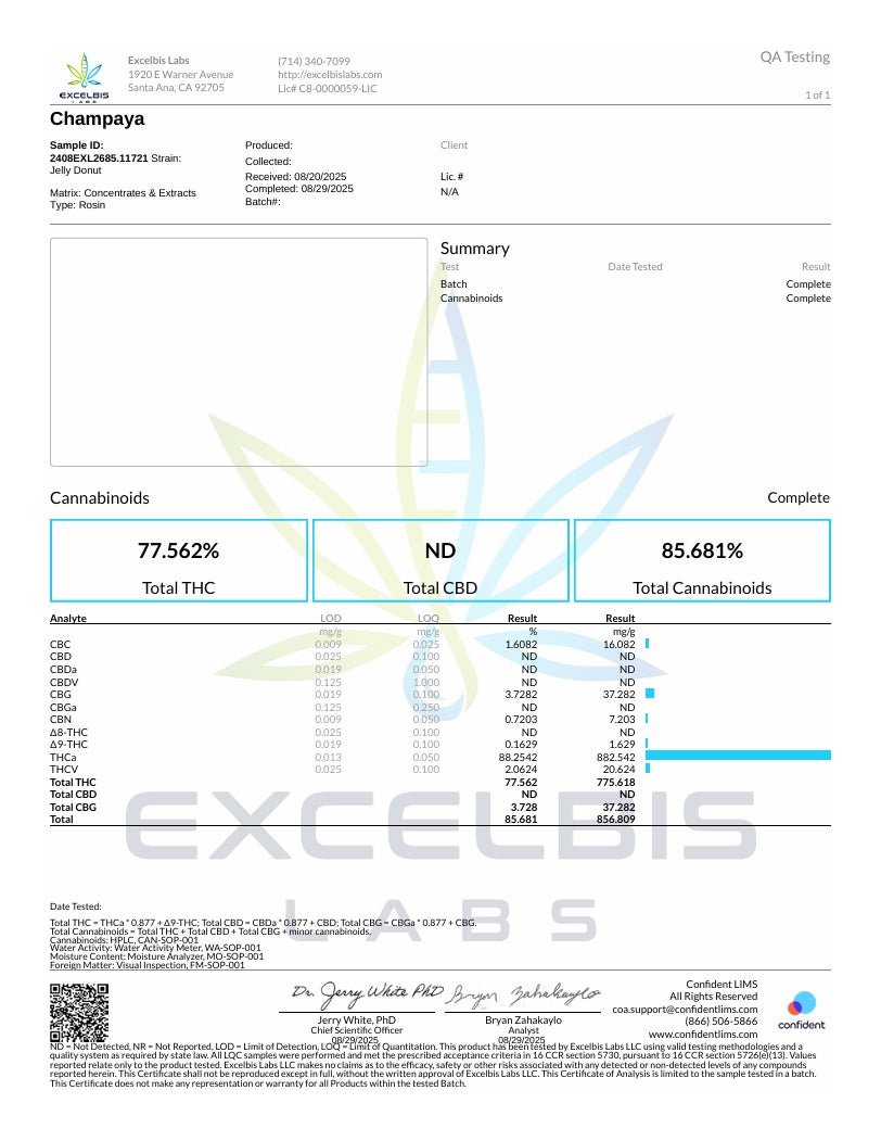 Champaya - LIVE ROSIN - Sativa Exotic 90u T1 - CaliGreenGold