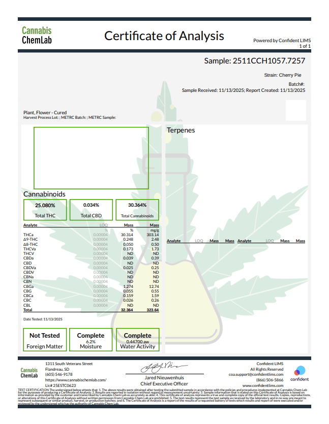 Cherry Pie Exotic Indoor THCA Flower Indica - CaliGreenGold