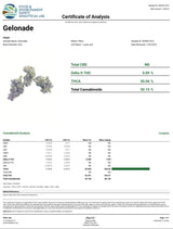 Gelonade High THCA Flower - Sativa