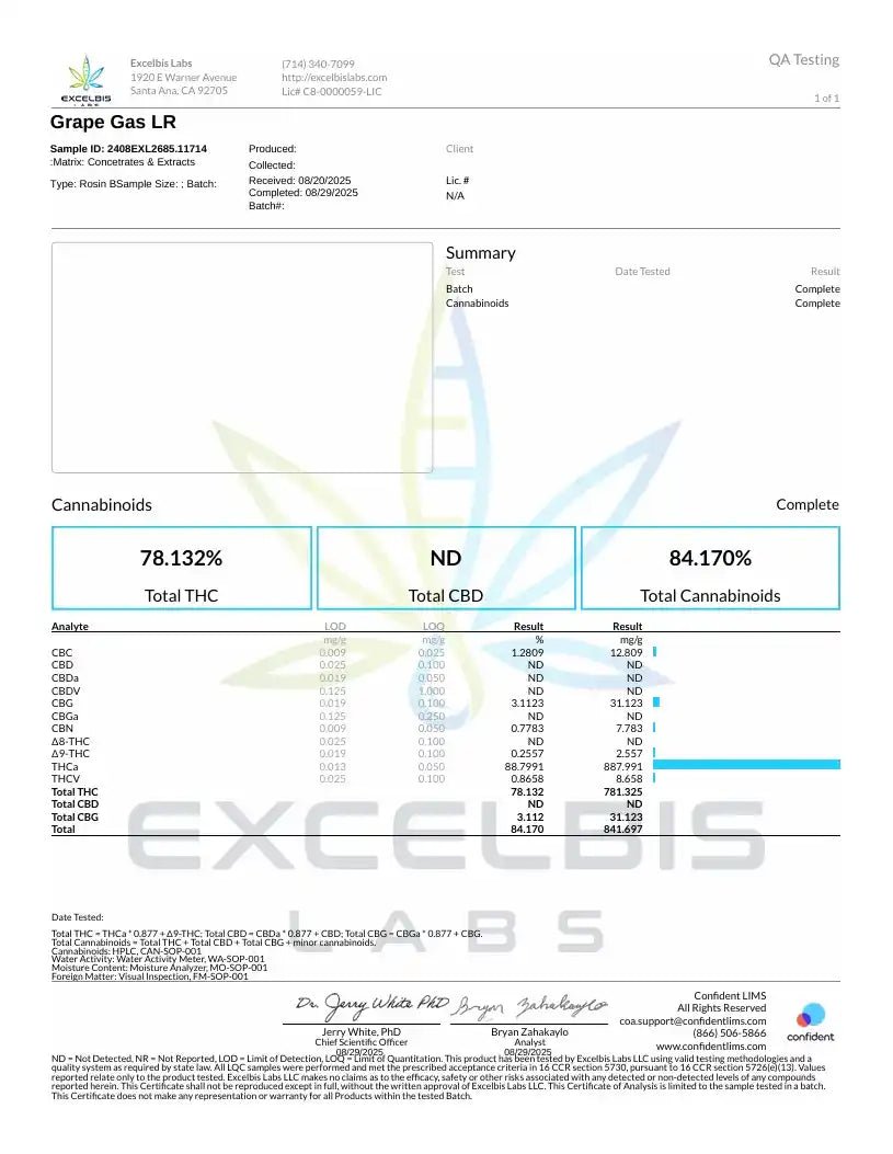 Grape Gas - LIVE ROSIN - Hybrid Exotic 90u T1 - CaliGreenGold