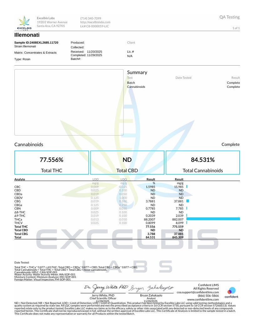 Illemonati - LIVE ROSIN - Sativa Exotic 90u T1 - CaliGreenGold
