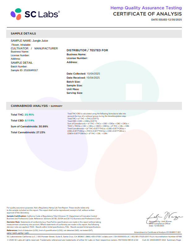 Jungle Juice High THCA Flower Hybrid, HYBRID, CaliGreenGold