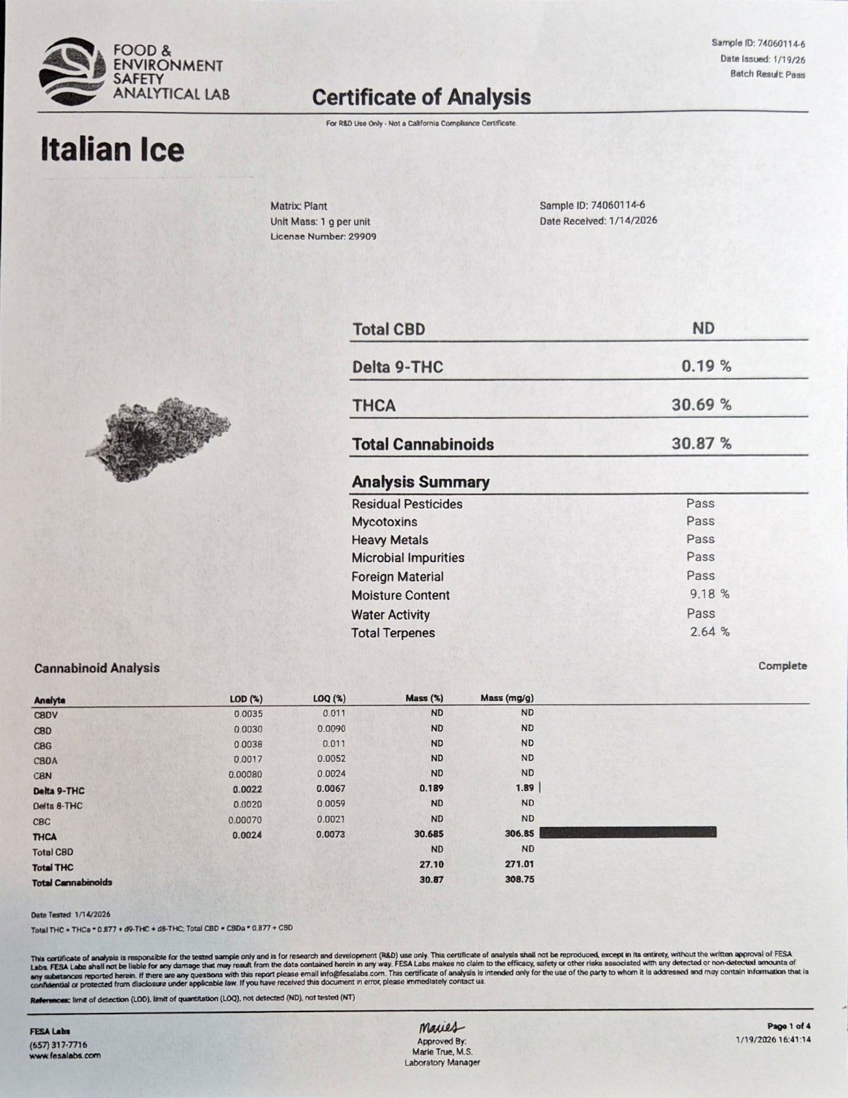 Italian Ice Exotic Indoor THCA Flower Indica - CaliGreenGold