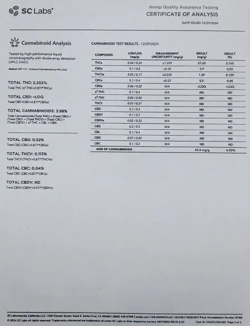King Gelato Exotic Indoor THCA Flower Indica - CaliGreenGold