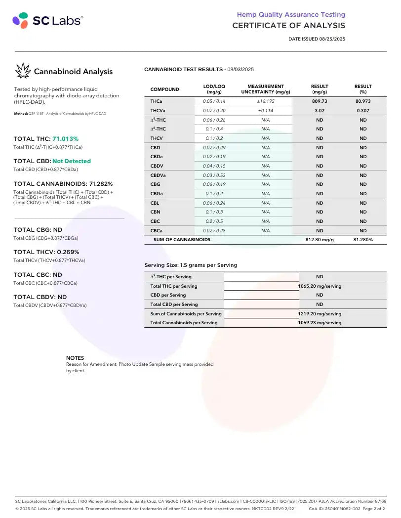 LIVE ROSIN - Carnival Sativa 2g Exotic 90u T1 - CaliGreenGold