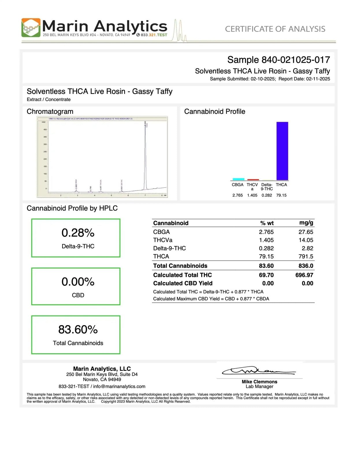 LIVE ROSIN - Gassy Taffy Hybrid 2g Exotic 90u T1 - CaliGreenGold