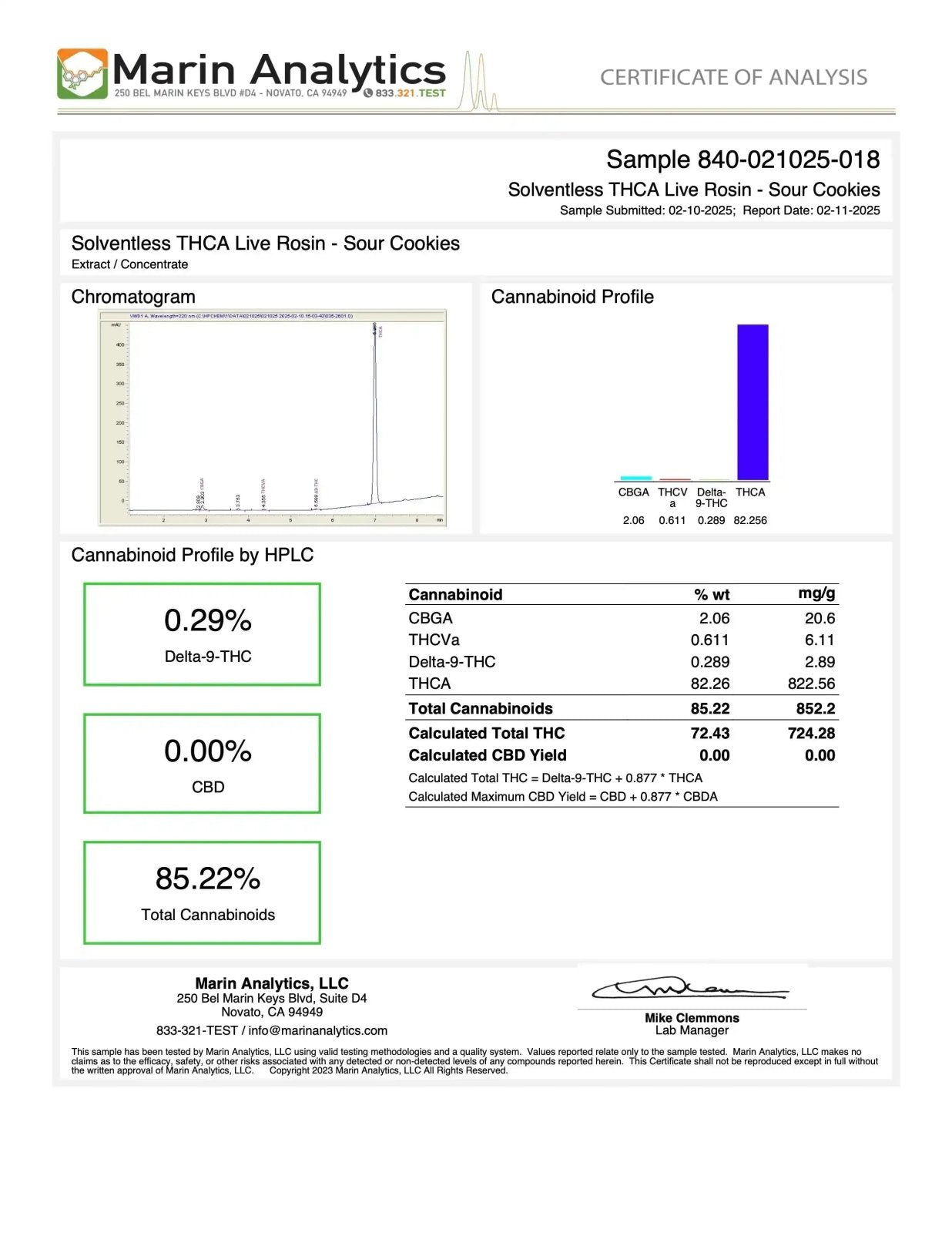 LIVE ROSIN - Sour Cookies Hybrid 2g Exotic 90u T1 - CaliGreenGold
