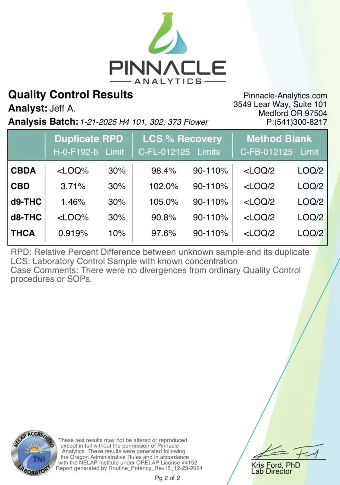 Mule Fuel Exotic Indoor THCA Flower Indica - CaliGreenGold