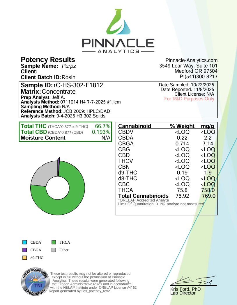 Purpz - LIVE ROSIN - Indica Top Shelf T2 - CaliGreenGold
