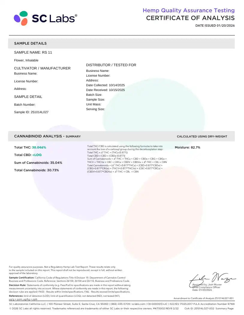 Rainbow Sherbert 11 Exotic Indoor THCA Flower Indica - CaliGreenGold