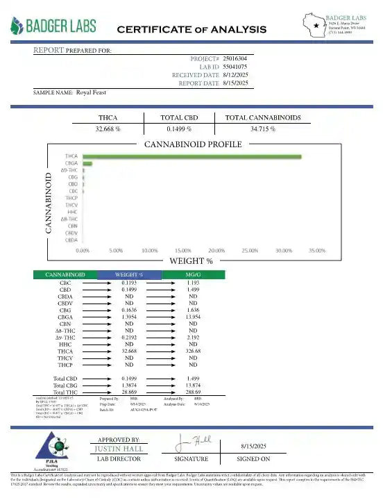 Royal Feast Exotic Indoor THCA Flower Indica - CaliGreenGold