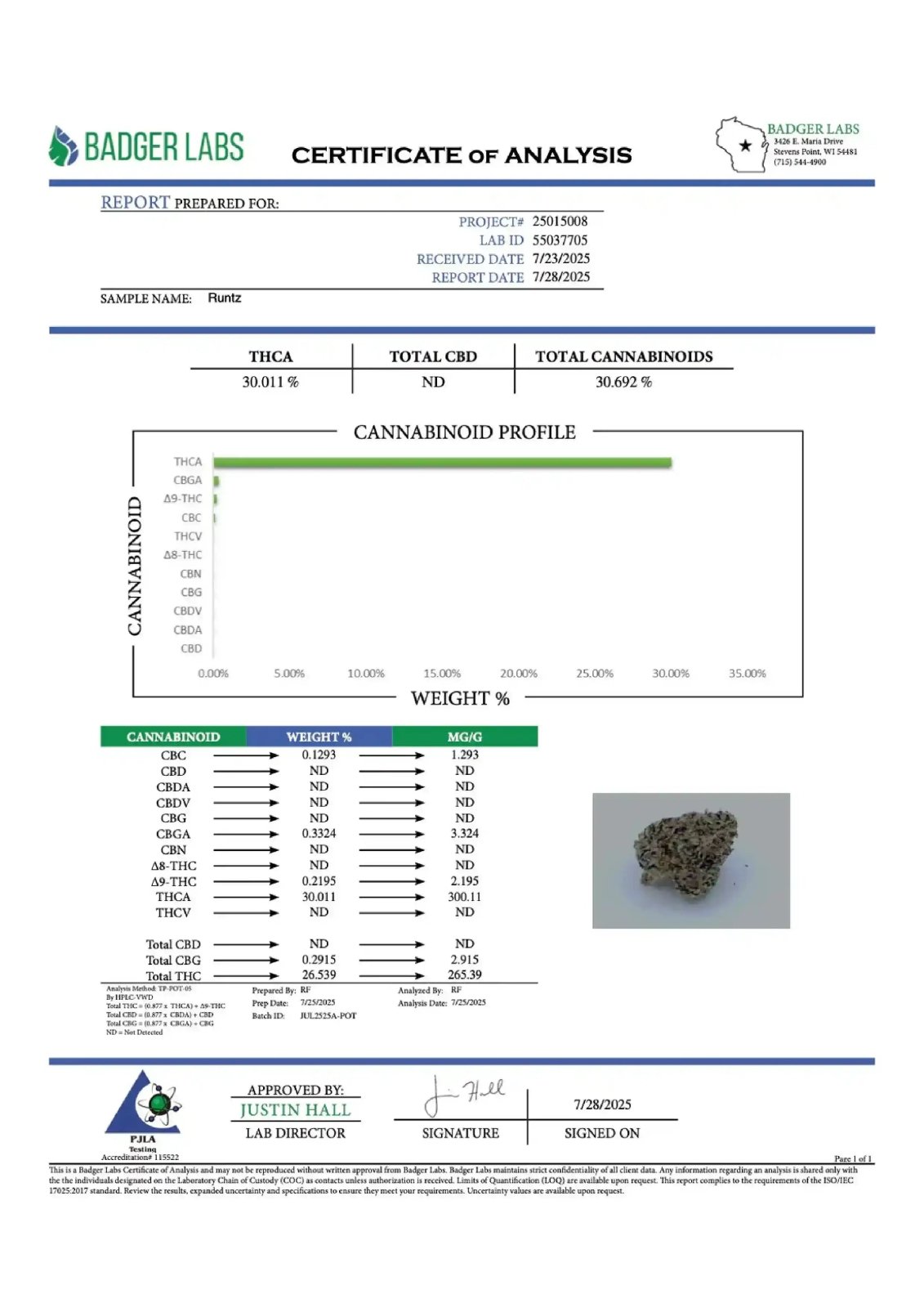 Runtz Exotic Indoor THCA Flower Hybrid - CaliGreenGold