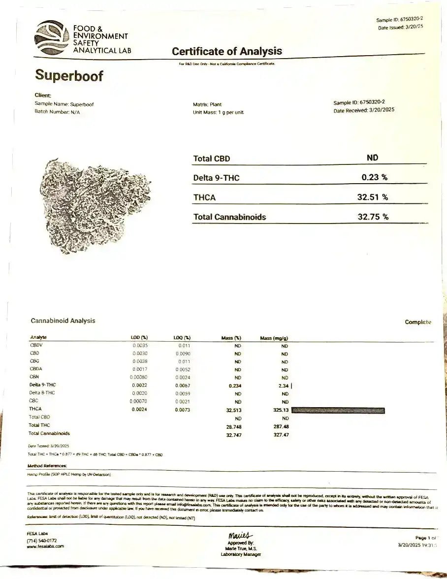 Super Boof High THCA Flower Sativa - CaliGreenGold