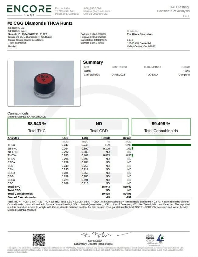 Copy of THC-A Sugar Diamonds RUNTZ AVAILABLE NOW!