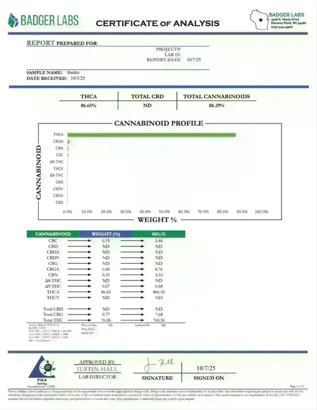 THCA Badder - Peach Pie Strain Indica - CaliGreenGold