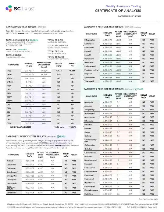 THCA Isolate - CaliGreenGold