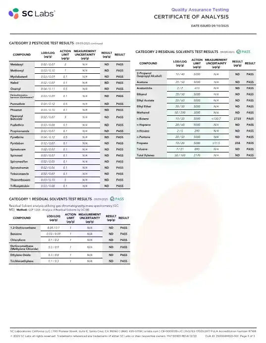 THCA Isolate - CaliGreenGold