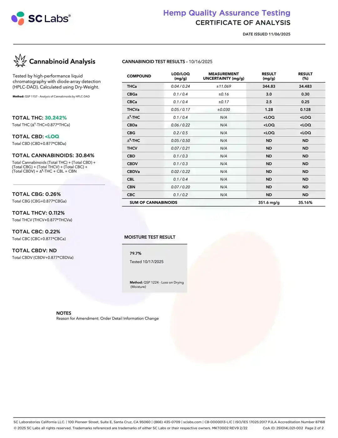 THCA King Size Exotic Flower Preroll (1.5g) - CaliGreenGold