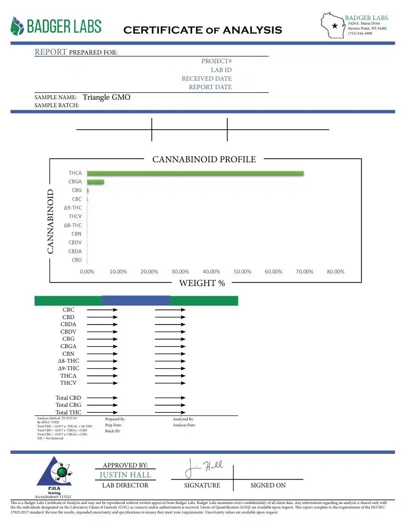 Triangle GMO - LIVE ROSIN - Indica Exotic 90u T1 - CaliGreenGold
