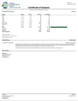Bubble Burst Exotic Indoor THCA Flower Indica