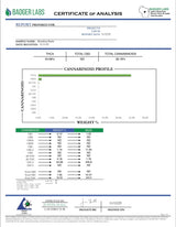 Brooklyn Runtz Exotic Indoor THCA Flower Hybrid