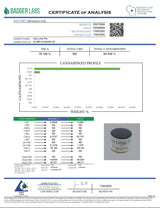 LIVE ROSIN - Key Lime Pie Hybrid 2g Premium T3