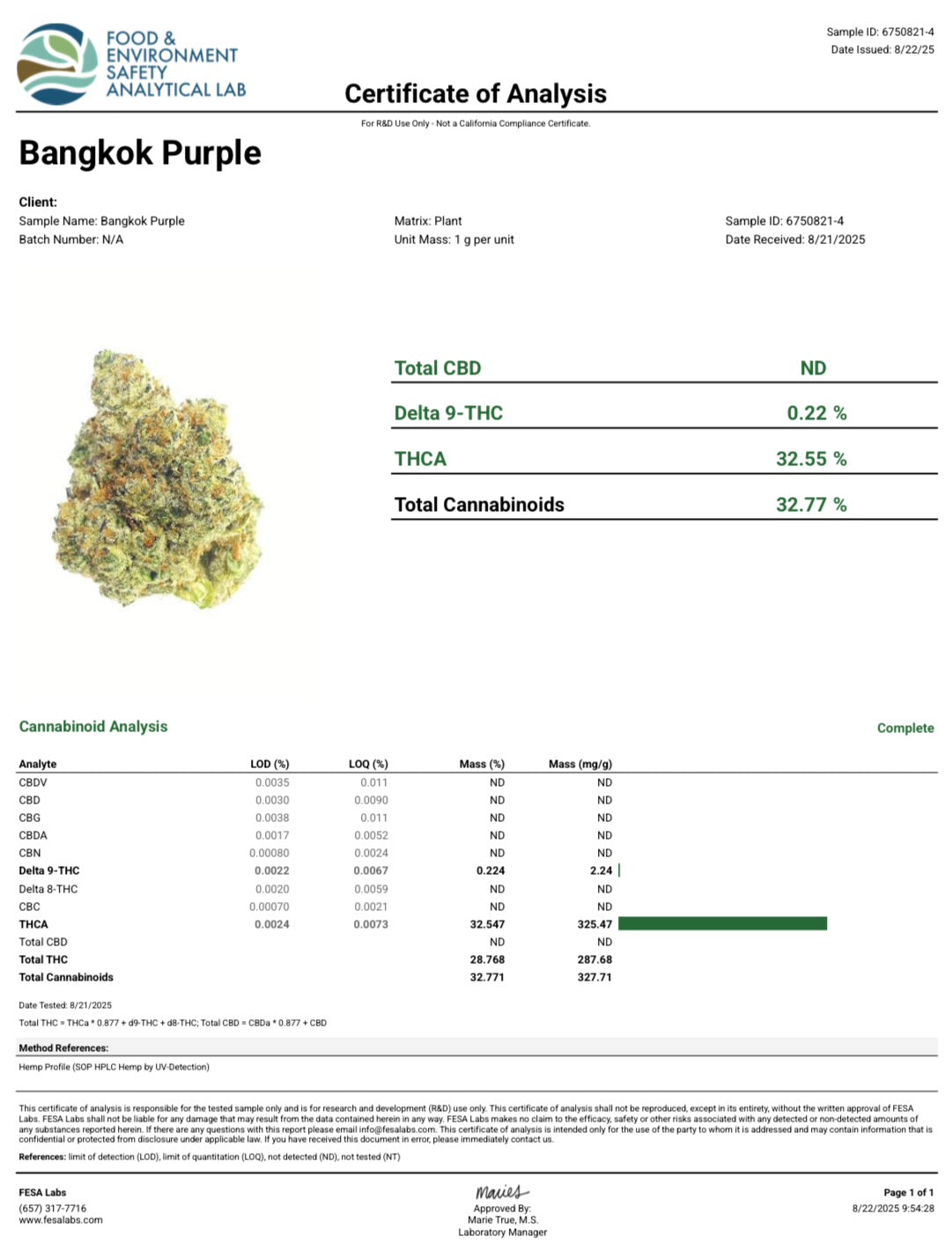 Bangkok Purple THCA Flower – Indoor Top Shelf Sativa | CaliGreenGold