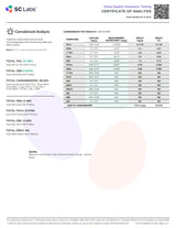 Z Runtz Exotic Indoor THCA Flower Hybrid