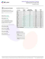 Blue Razz Exotic Indoor THCA Flower Indica