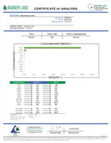 Godfather OG Exotic Indoor THCA Flower Indica