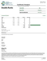 Bulk Exotic Double Runtz Hybrid