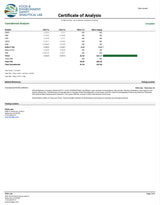 Cadillac Rainbow Exotic Indoor THCA Flower Indica