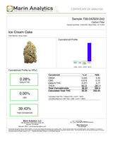 Ice Cream Cake Exotic Indoor THCA Flower Indica