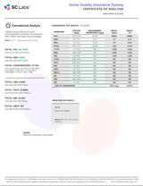 Lemoncello Runtz Exotic Indoor THCA Flower Hybrid