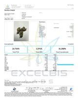 Rainbow Zangria Exotic Indoor THCA Flower Sativa